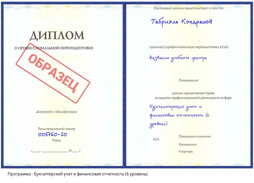 Бухгалтерский учет и финансовая отчетность (6 уровень) Черняховск