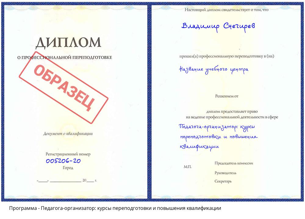 Педагога-организатор: курсы переподготовки и повышения квалификации Черняховск