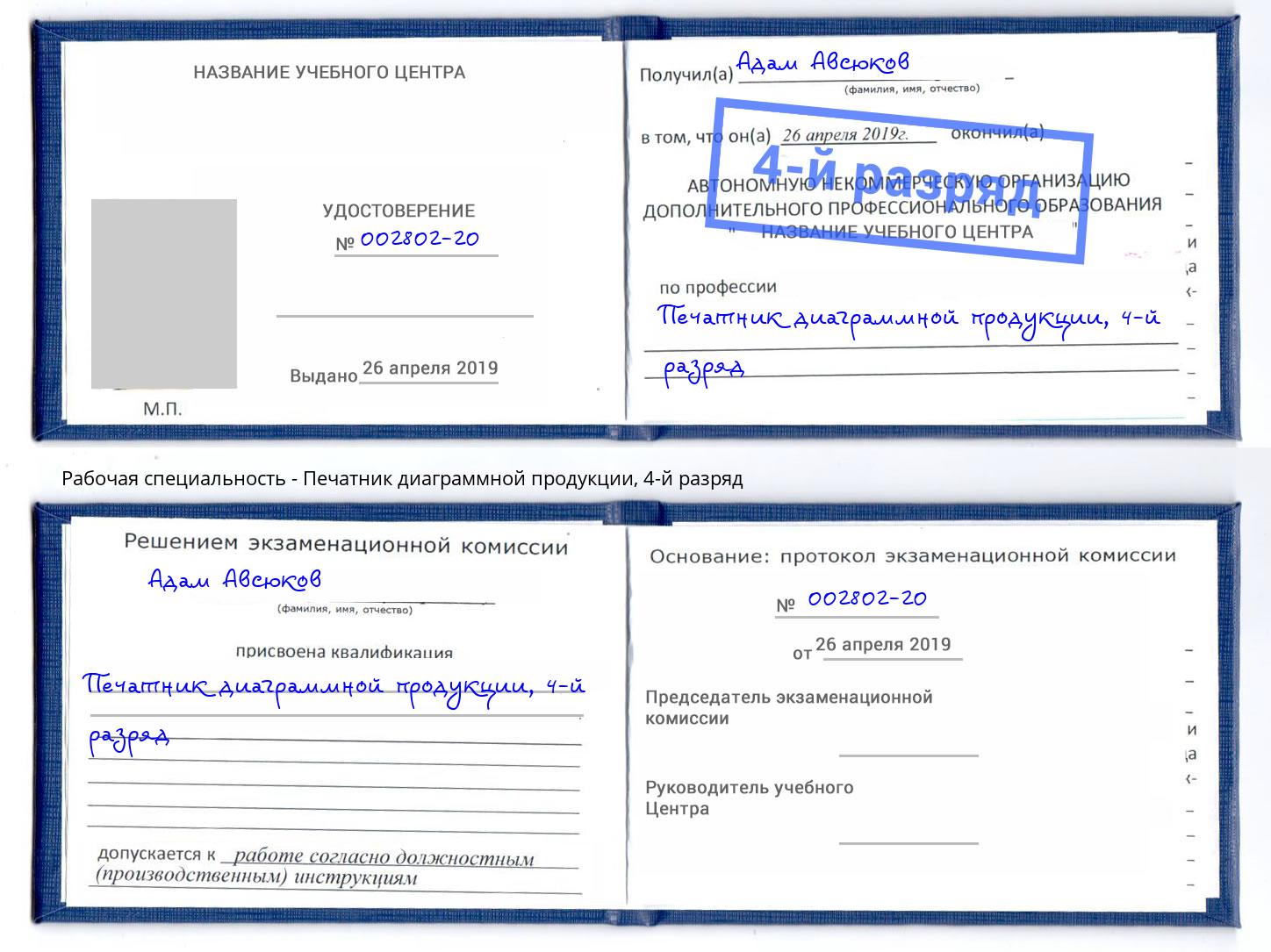 корочка 4-й разряд Печатник диаграммной продукции Черняховск